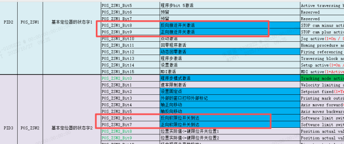 DA200A-F驱动器的111报文如何读取硬件限位和软件限位？