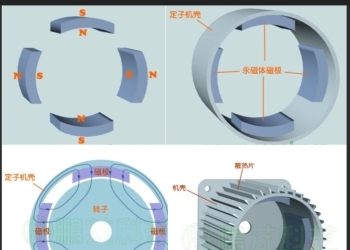 变频器如何通过参数观察简易判断永磁同步电机是否退磁