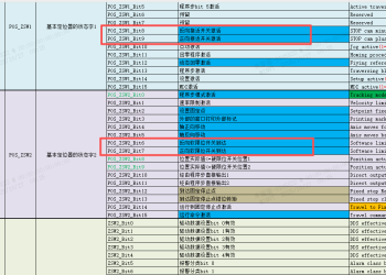 DA200A-F驱动器的111报文如何读取硬件限位和软件限位？