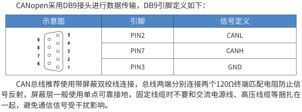 汇川PLC图2.png