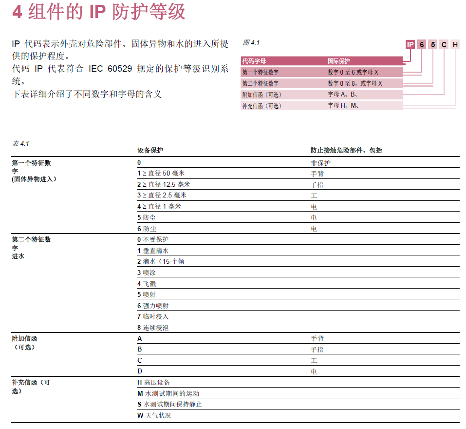 image.</div><div class=