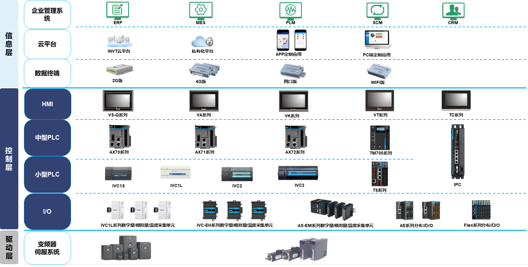 image.</div><div class=