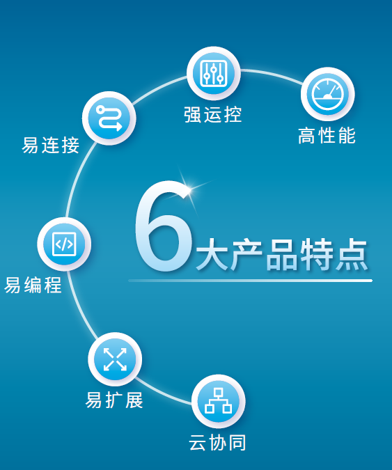 image.</div><div class=