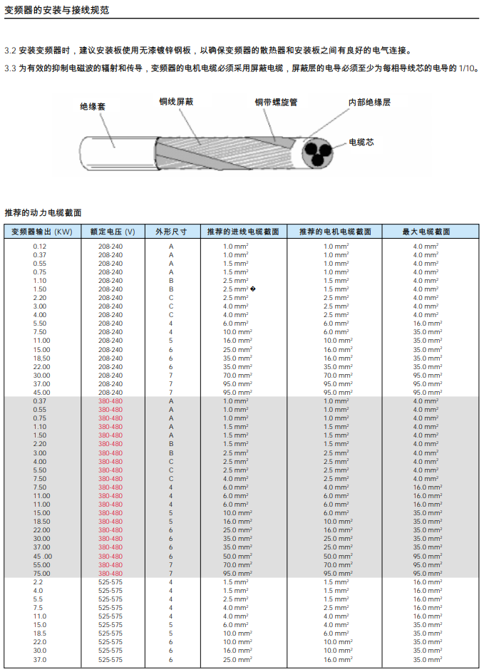 image.</div><div class=