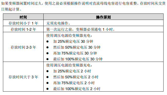 image.</div><div class=