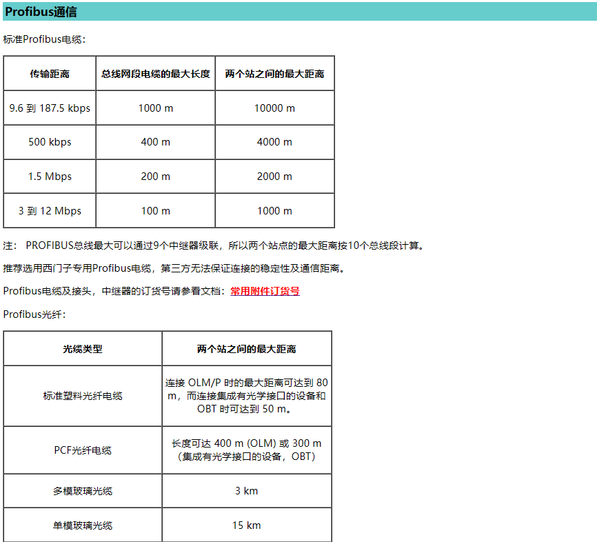 image.</div><div class=